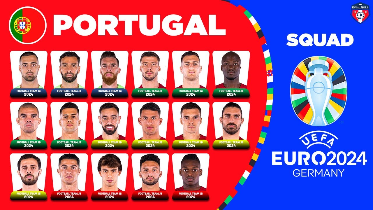 PORTUGAL SQUAD EURO 2024 QUALIFIERS FT. CRISTIANO RONALDO | UEFA EURO ...