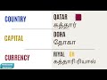 country ll capital ll currency ll நாடு ll தலைநகரம் ll பணமதிப்பு ll பணகுறீயிடு ll currency symbols