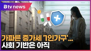 [기획보도-1인가구] ①가파른 증가세 '1인가구'...사회 기반은 아직