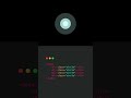 Pulse Effect Animation | HTML CSS JS #html #css #webdevelopment