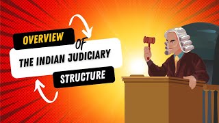 Structure of the Indian Judicial System | LLB | LLM | judiciary | @GlobalDemos | @kapilbalhara