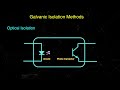 what is galvanic isolation why galvanic isolation is required in electronic systems