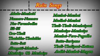 Rain Songs - மழை பற்றிய பாடல்கள் HD Mp3