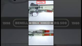 MOSSBERG 500 ! BENELLI M4#shortsfeed#Shorts