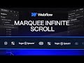 Webflow Infinite Marquee / Marquee Infinite Carousel Loop / Infinite Marquee Horizontal Scroll
