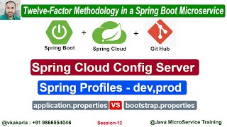 Session 12 - #SpringCloud Config Server Code Example