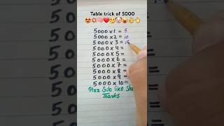 Multiplication table trick of 5000🤩🧠❤ #maths #multiplication #table #mathstricks #tabletrick #foryou