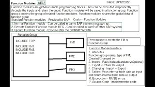26 Function Modules - Modularization in SAP ABAP - Part 3