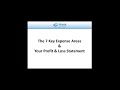 7 Key Expense Areas and Your Profit and Loss Statement | IDOC