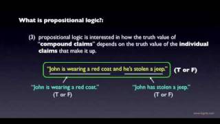 Propositional Logic: Introduction