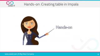 Impala Hadoop Tutorial | Cloudera Impala Hands On | Hadoop Impala Architecture | COSO IT