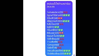 สรุปผลบั้งไฟบ้านเหล่าน้อย2พ.ค.66