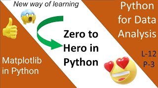 Python || Matplotlib in Python part-3 😎😎👍👍