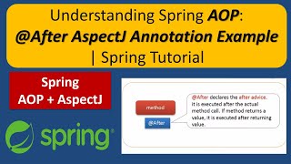 Understanding Spring AOP: @After AspectJ Annotation Example | Spring Tutorial