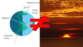 The Summer Solstice Isn't the Latest Sunset