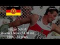 longest standing world records in track and field history