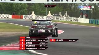 ETCC 2015. Round 1. Hungary. Race 2