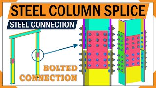 Steel column Splice details | column splice connection details | 3d animation of column splice