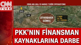 Eren Abluka-19 Narko Terör operasyonu başladı! 6 milyon 376 kök 945 kök kenevir bulundu