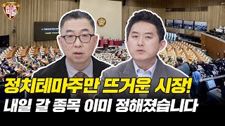 현대차 / SK하이닉스 / 에이텍 / 안랩 / 하나금융지주 | 특징주 종가매수