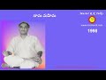 నామ మహిమ masterrktalks