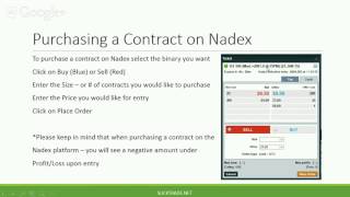 Copy of Nadex 101 Series - Part 1 - with SlickTrade.net