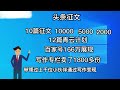 今日头条自媒体怎么赚米？学会一种，月入五位数很简单！