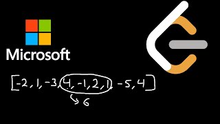 Maximum Subarray - LeetCode 53 - Java Solution and Explanation