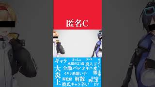 有名歌い手の悪口言いまくった結果炎上しました…