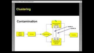 IPSS Webinar: Is this Simulation Based Medical Education Study Valid? (Part 1) By Martin Pusic