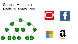 Second Minimum Node In a Binary Tree LeetCode:671