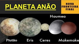 Planeta Anão - Características e curiosidades (Plutão é um deles)