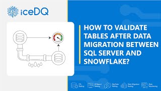 Validate Tables after Data Migration between SQL Server and Snowflake using iceDQ | ETL Testing