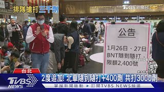 2度追加! 「200劑+400劑」 北車隨到隨打站共3000劑 民眾秒搶｜TVBS新聞