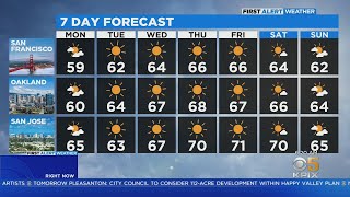 First Alert Weather Forecast For Monday Morning