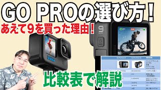 迷ってる人向け！Go Pro Hero 9と10を比較！どっちを買う？選び方解説！私が９を買ったわけ！