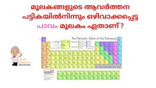 മൂലകങ്ങളുടെ ആവർത്തന പട്ടികയിൽനിന്നും ഒഴിവാക്കപ്പെട്ട പാവം മൂലകം ഏതാണ് ?