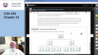 CISK450 Chapter12 Part2