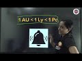 units u0026 measurements class 11 in telugu most expected pyqs eapcet jee physics eapcet jee 2025