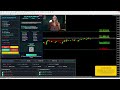 👸 end live trading btcusd bitcoin – real time profit strategy 22 02 2025