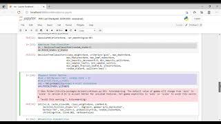 AUC-ROC Curve in Python using Machine Learning Algorithms