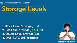 Block level vs File level vs Object level || Storage Types and Formats || DAS || NAS || SAN