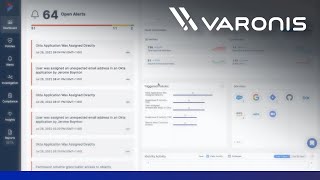 Varonis DatAdvantage (DA) Cloud Demo | Varonis Webinar: "What is Varonis DatAdvantage?"