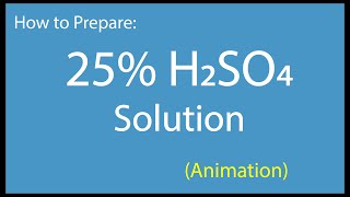 How to prepare 25% solution of h2SO4 | 25% solution of 98% h2SO4 | 25 percent h2SO4 solution