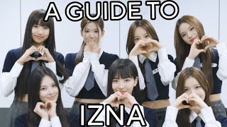 A GUIDE TO IZNA