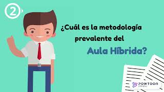 ¿Qué es el aula híbrida?