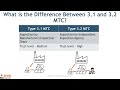 what is the difference between 3.1 and 3.2 mtc material test report as per en10204