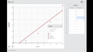 Using Graphical Analysis 4