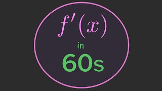What Are Derivatives? (in 60 seconds)