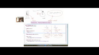 Java Abstract Method & Class - Part 1